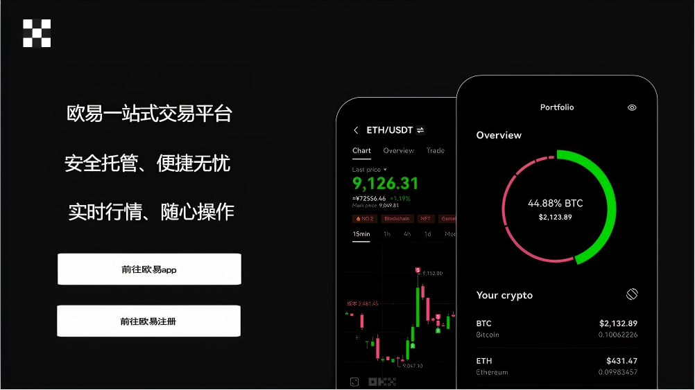 欧e钱包官方下载